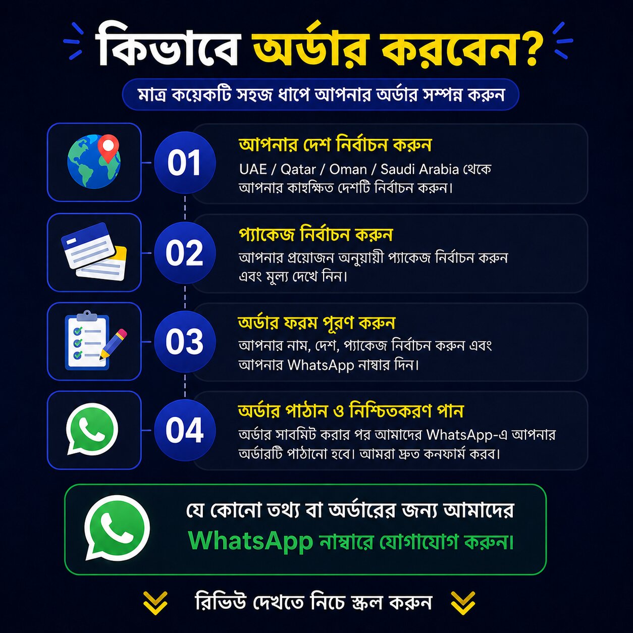 Internet Card Agency Banner